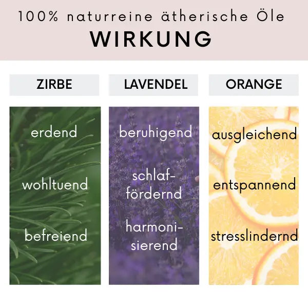 BEAUTY SLEEP Raum- & Kissenspray - ELIXR 3