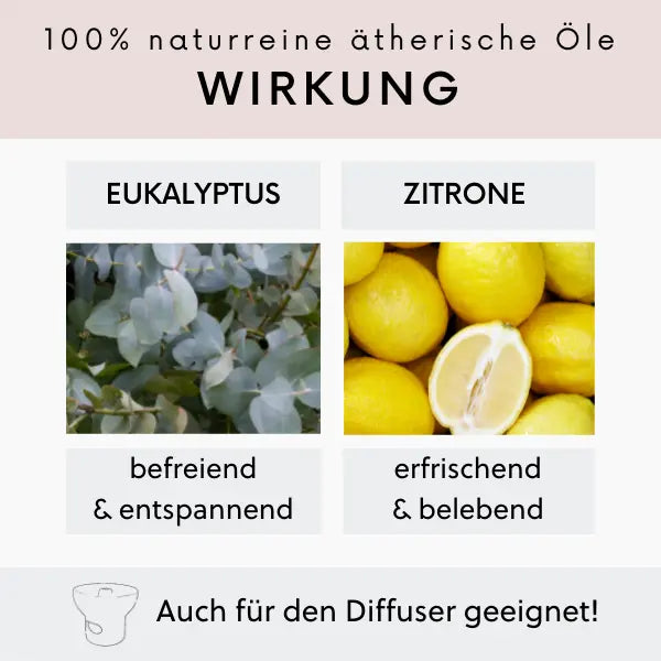 LEMON & EUCALYPTUS Sauna-Aufguss - ELIXR 3