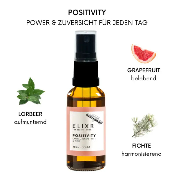 POSITIVITY Air Spray | ELIXR x Martina Reuter - ELIXR 2